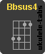 Accord de ukulélé : Bbsus4