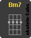 Acorde de ukulele : Bm7