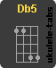 Acorde de ukulele : Db5