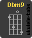 Acorde de ukulele : Dbm9