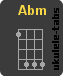 Acorde de ukulele : Abm