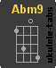 Acorde de ukulele : Abm9