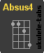 Acorde de ukulele : Absus4