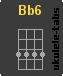 Acorde de ukulele : Bb6