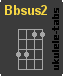 Accord de ukulélé : Bbsus2