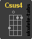 Acorde de ukulele : Csus4