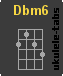 Acorde de ukulele : Dbm6