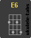 Acorde de ukulele : E6