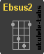 Accord de ukulélé : Ebsus2