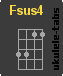 Acorde de ukulele : Fsus4