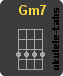 Acorde de ukulele : Gm7
