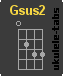 Accord de ukulélé : Gsus2