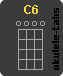 Ukulele chord : C6