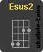 Acorde de ukulele : Esus2