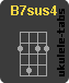Acorde de ukulele : B7sus4