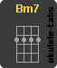 Acorde de ukulele : Bm7