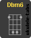 Ukulele chord : Dbm6