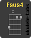 Acorde de ukulele : Fsus4