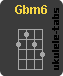 Ukulele chord : Gbm6