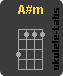 A#m Chwyt ukulele