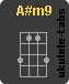 A#m9