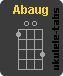 Ukulele chord : Abaug