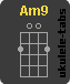 Ukulelengriffe : Am9