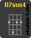 Ukulele chord : B7sus4