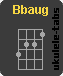 Ukulele chord : Bbaug