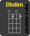 Accordo di ukulele : Bbdim