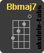 Ukulele chord : Bbmaj7