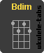 Chwyt ukulele : Bdim