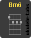 Ukulele chord : Bm6