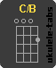 C/B slash chord