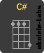 C# Ukulele chord