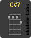 C#7 Accord de ukulélé
