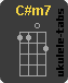 C#m7 Ukulelengriffe