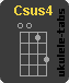 Ukulele chord : Csus4