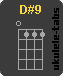 D#9 Acorde de ukulele