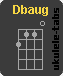 Chwyt ukulele : Dbaug