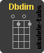 Chwyt ukulele : Dbdim