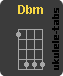 Ukulele chord : Dbm