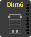 Ukulele chord : Dbm6