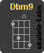 Chwyt ukulele : Dbm9