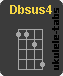 Accordo di ukulele : Dbsus4