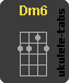 Ukulelengriffe : Dm6