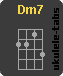 Ukulele chord : Dm7