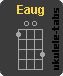 Chwyt ukulele : Eaug