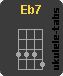 Ukulele chord : Eb7