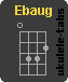 Ukulele chord : Ebaug